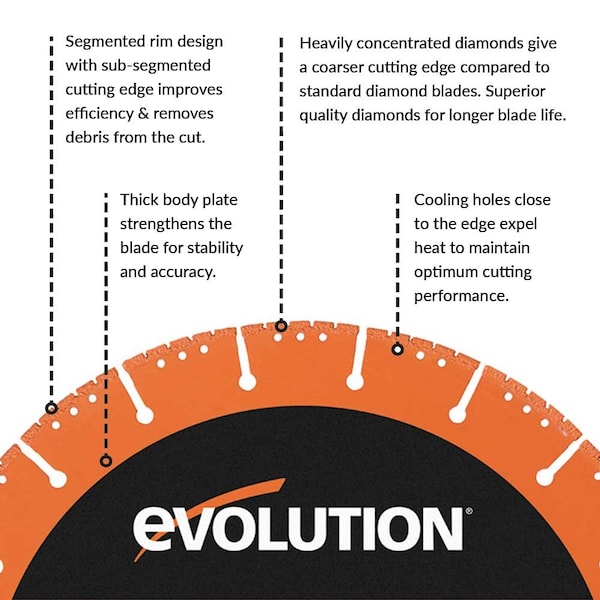 10 Segmented Edge, Multi Material Cutting Diamond Blade